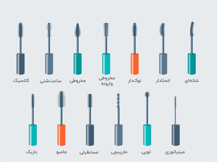 اشکال مختلف ریمل چشم