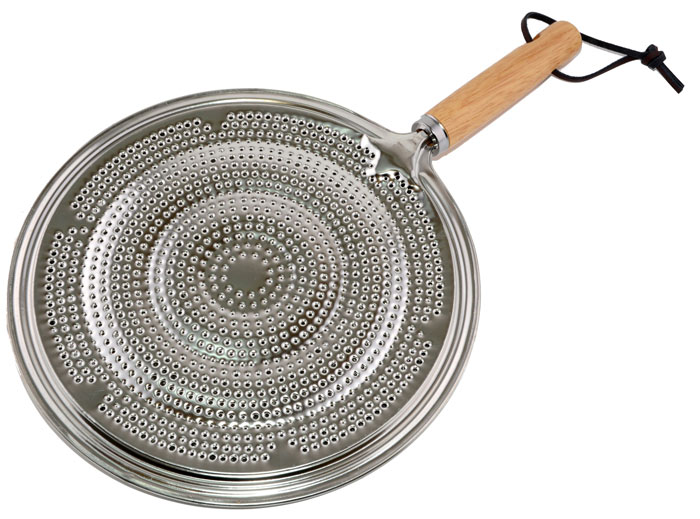 راهنمای خرید شعله پخش کن