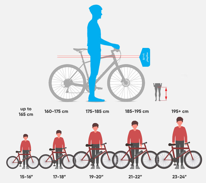 سایز بندی دوچرخه