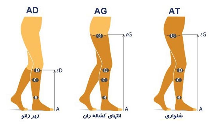 انواع جوراب واریس بر حسب سایز