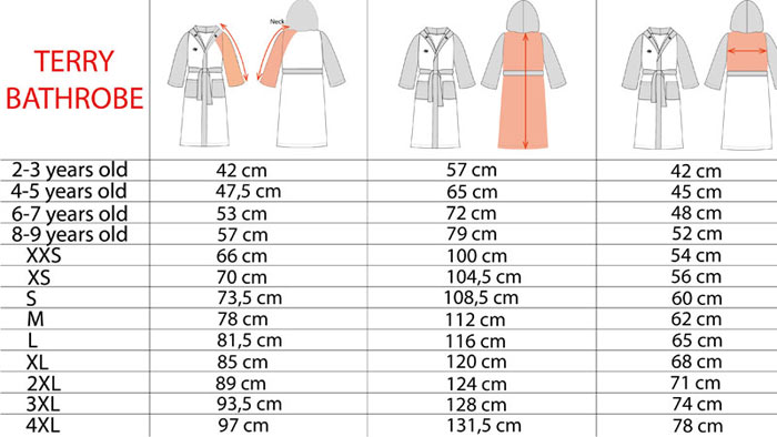 اندازه گیری سایز پتو حوله ای