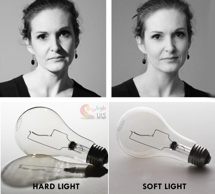 فرق نور نرم و نور سخت