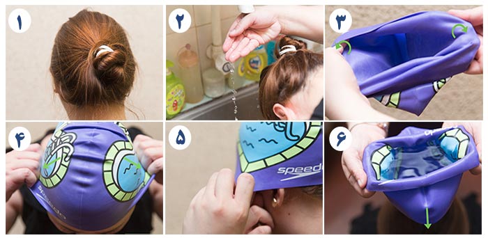 نحوه استفاده از کلاه شنا