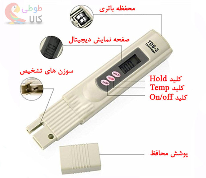 اجزای مختلف سختی سنج آب