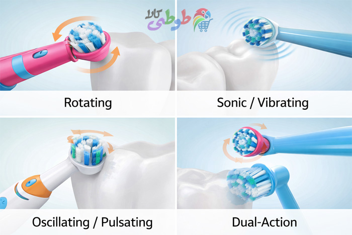 مدلهای مسواک برقی