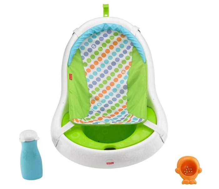 وان کودک قابل تبدیل