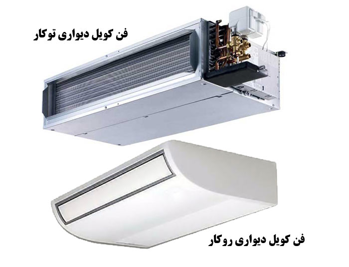 فن کویل دیواری