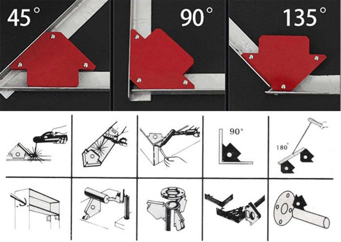 زوایای گونیا مگنتی